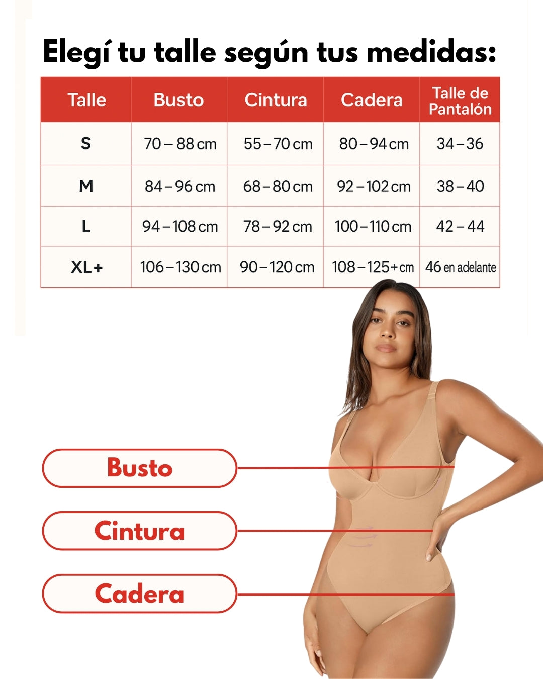 Body Figura
